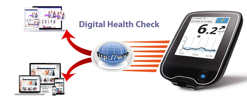 digital health checks