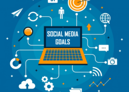 Content Marketing Services